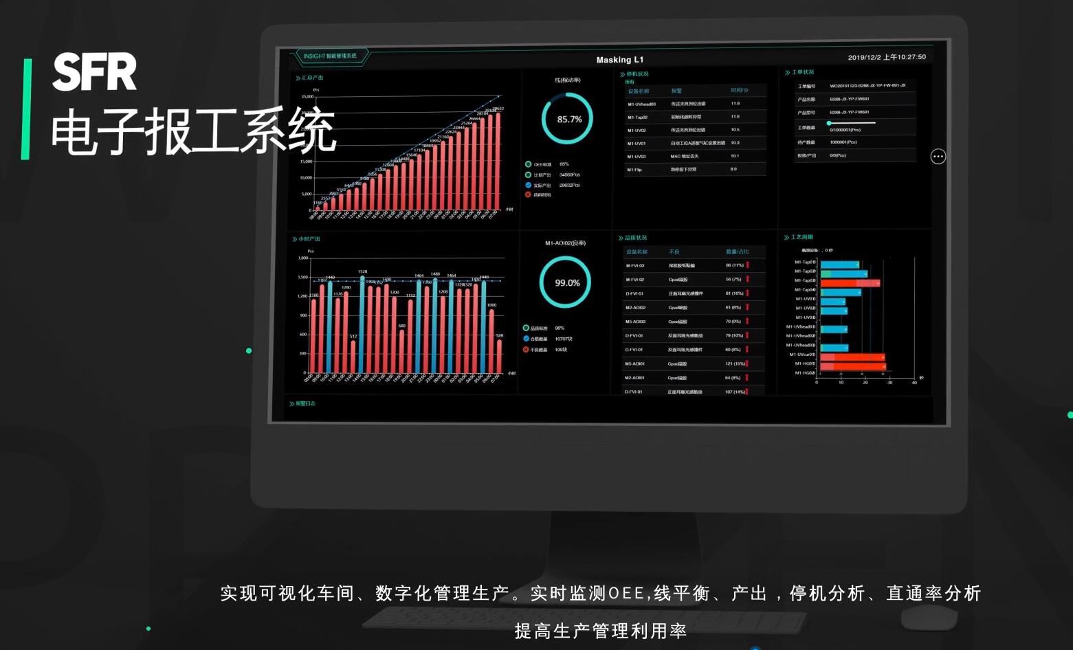 企业迈向智能制造的必修课——工艺思维