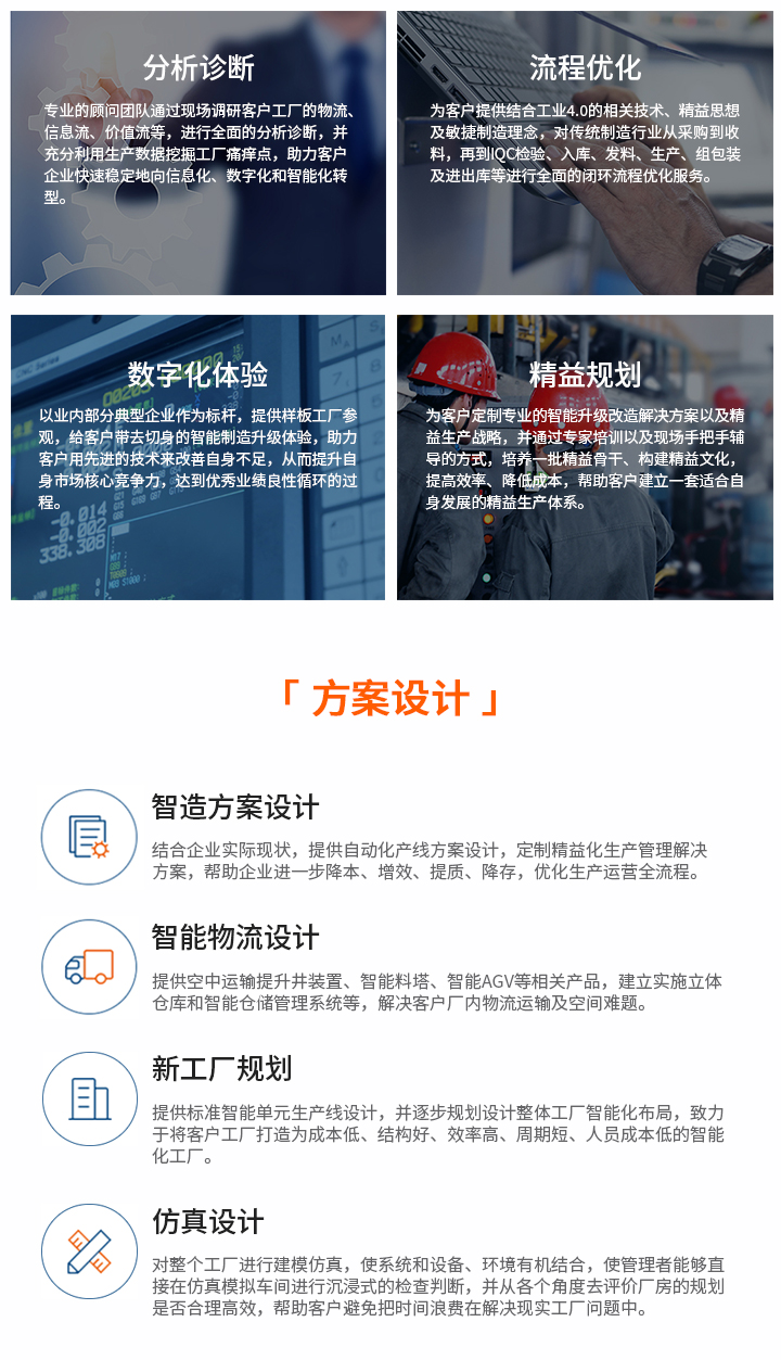 数字化转型与智能制造的关系
