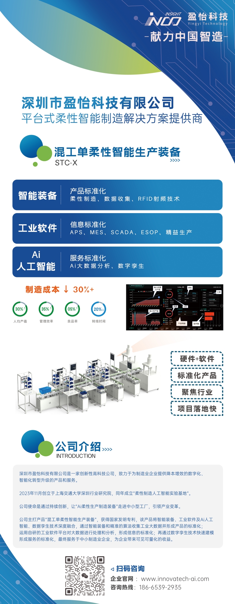 mes系统服务商