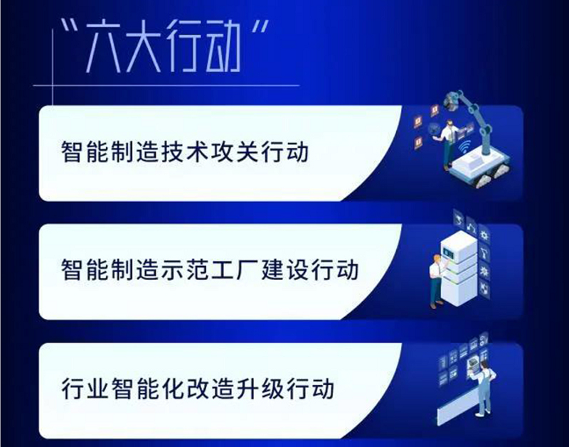 mes系统厂商