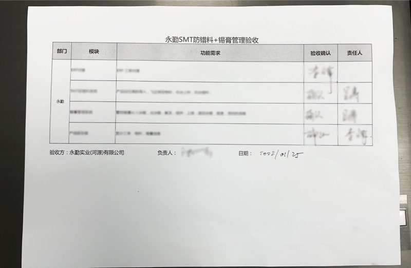 广东mes系统